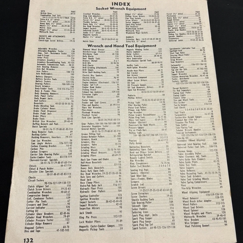 Vintage August 1962 Snap-on Tools Catalog Y Tool Equipment Automotive Mechanics